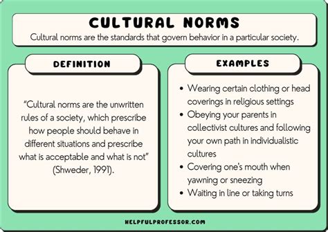 are monkeys in the stone age How do cultural norms influence our writing styles?