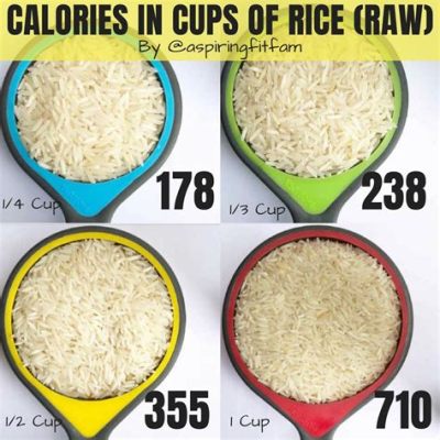 how much does 2 cups of rice feed, and the varying dynamics of meal portions across cultures